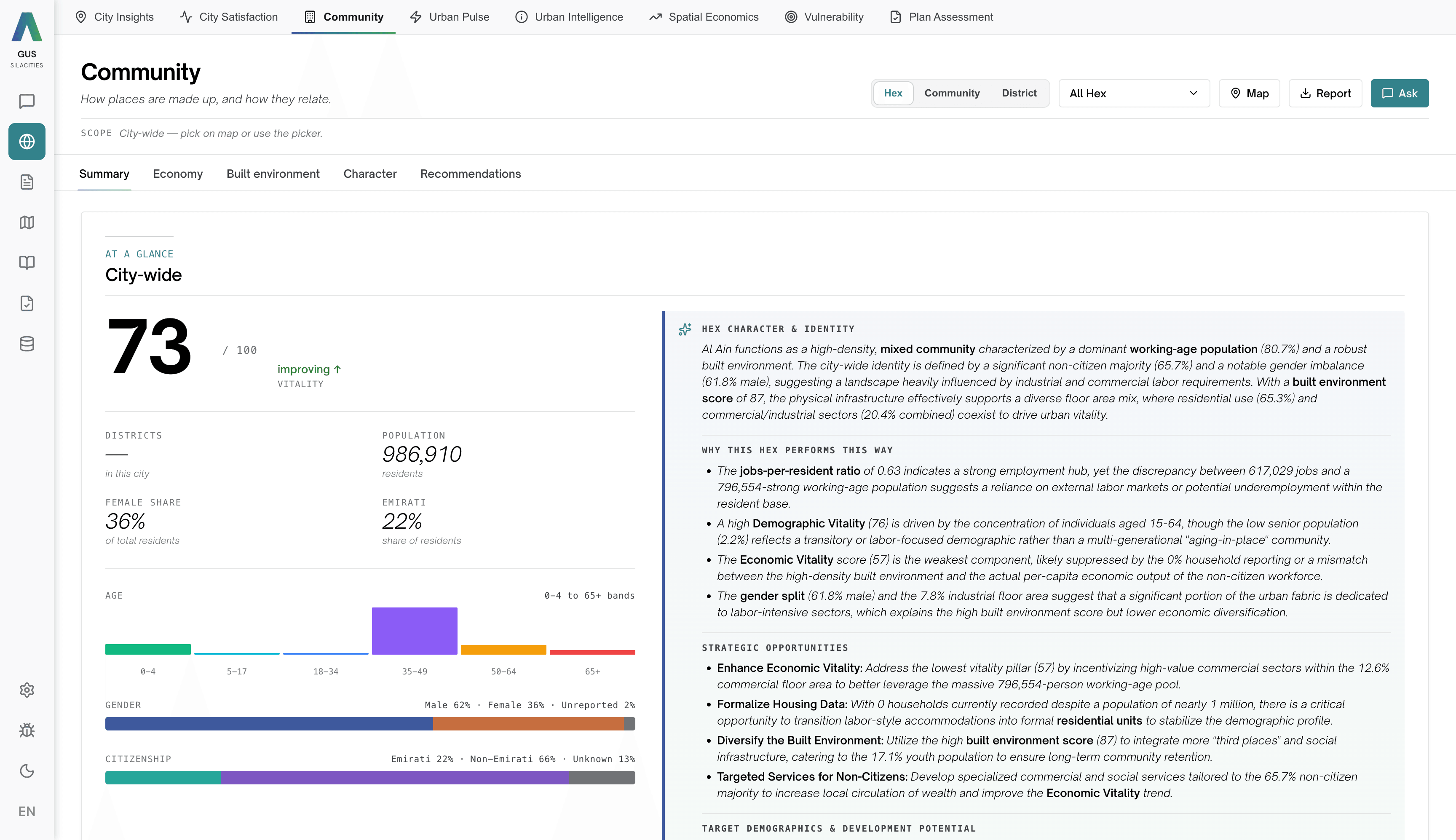 Atlas Community view, the resident-experience layer for a district