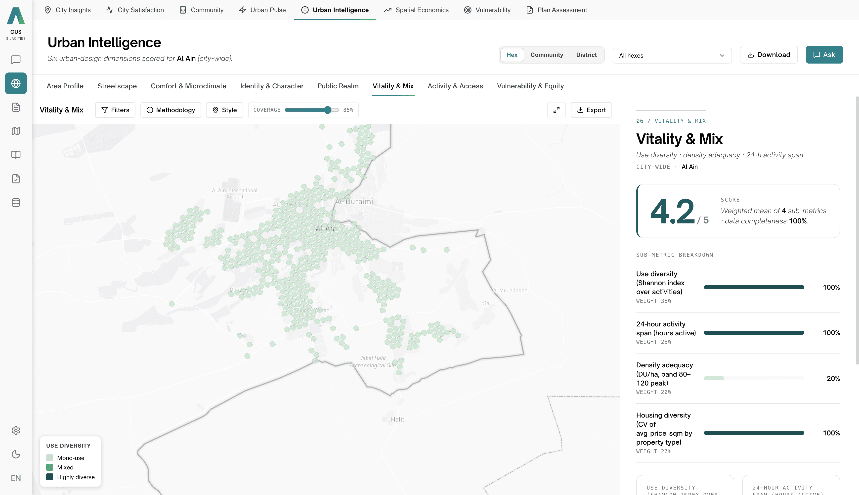 What the team works on, Atlas Urban Intelligence, profile view